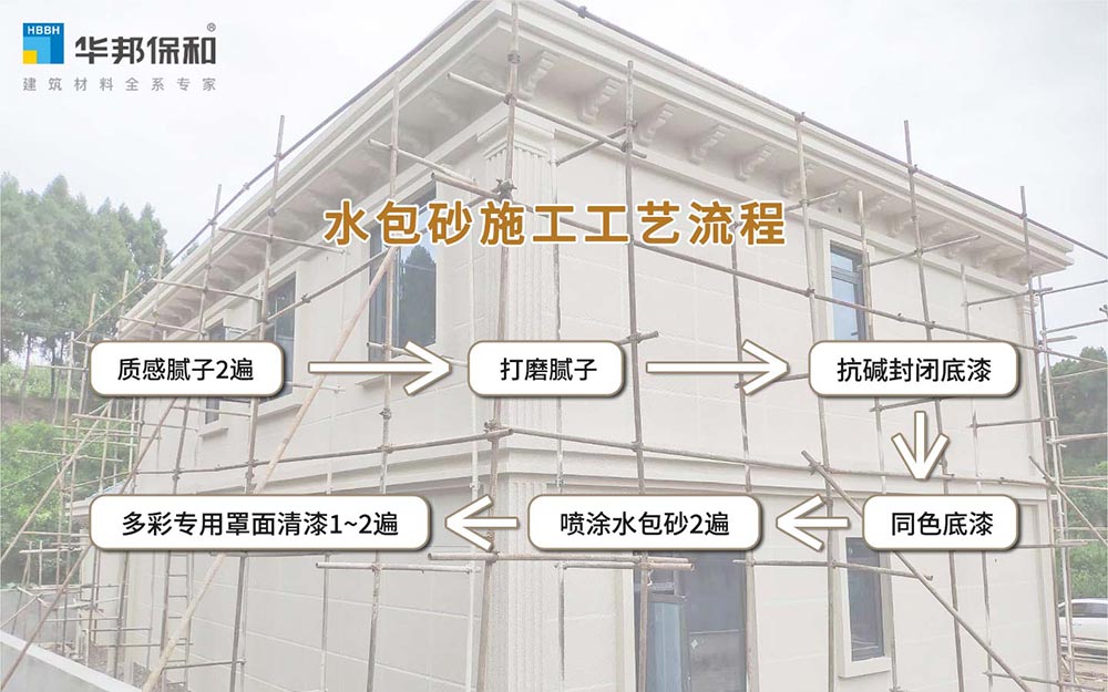 b8f415f42ddaa0ebcc54358abe3f6e5d 中国·3044永利集团(股份)有限公司-官方网站