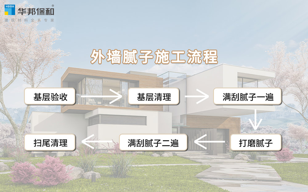 edc44482bac533007cd6b3303925c812 中国·3044永利集团(股份)有限公司-官方网站